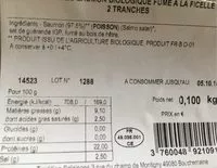 Mängden socker i Tranche de saumon bio fumé à la ficelle