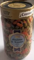 Mängden socker i Macédoine de légumes