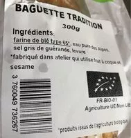 Mängden socker i Baguette tradition