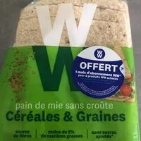 Mängden socker i Pain de mie