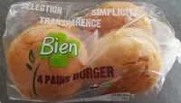 Mängden socker i Pain burger