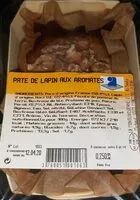 Mängden socker i Pâté de lapin aux aromates