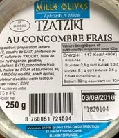 Mängden socker i Tzatziki au concombre frais