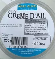 Mängden socker i Creme d'ail
