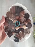 Mängden socker i Chocolat
