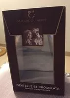 Mängden socker i Dentelle et chocolats