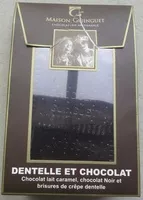 Mängden socker i Dentelle et Chocolat