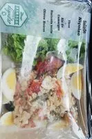 Mängden socker i Salade nicoise