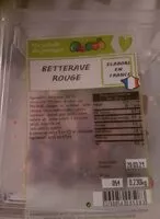 Mängden socker i Betterave rouge