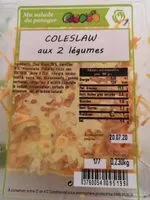 Mängden socker i Coleslaw