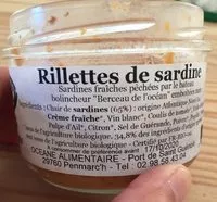 Mängden socker i Rillettes de sardine