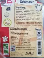 Mängden socker i Pizza Chèvre Noix