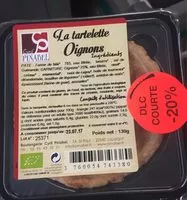 Mängden socker i Tartelette Oignons