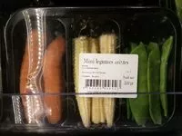 Mängden socker i Mini Légumes Mixtes
