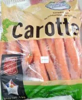 Mängden socker i Carottes