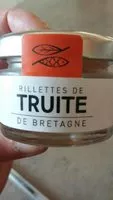 Mängden socker i Rillettes de truite