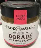 Mängden socker i Rillettes de dorade aux petits légumes