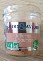 Mängden socker i Rillettes de saumon