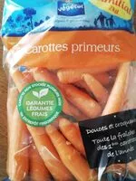 Mängden socker i Carottes