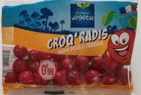 Mängden socker i Croq'radis