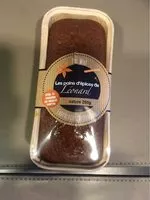 Mängden socker i Pain d epice