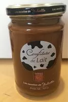 Mängden socker i Confiture de lait