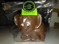 Mängden socker i Chocolat