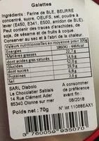 Mängden socker i Le biscuitier sablais