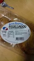 Mängden socker i Feuilladou