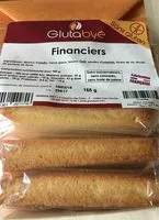 Mängden socker i Financiers