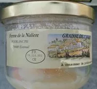 Mängden socker i Graisse De Canard