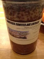 Mängden socker i Saucisses confites aux lentilles