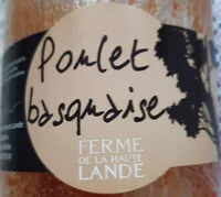 Mängden socker i poulet basquaise