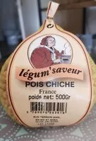 Mängden socker i Pois chiche