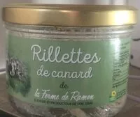 Mängden socker i Rillettes de Canard