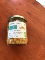 Mängden socker i Pois chiches