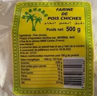 Mängden socker i Farine de pois chiche