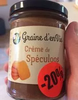 Mängden socker i Crème de Spéculoos