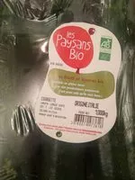 Mängden socker i Courgettes - Cat. I