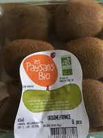 Mängden socker i Kiwi