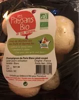 Mängden socker i Champignons de Paris blanc pied coupé