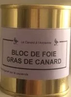Mängden socker i Bloc de foie gras de canard