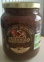 Mängden socker i Nut +