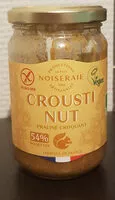 Mängden socker i Croustinut