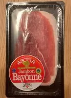 Mängden socker i Jambon de Bayonne
