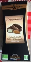 Mängden socker i Amandines chocolat pâte d'amande