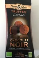 Mängden socker i Truffes Cacao