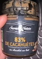Mängden socker i 83% de cacahouetes