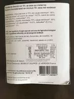 Mängden socker i Chocolats Fins