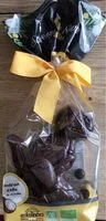 Mängden socker i Chocolats